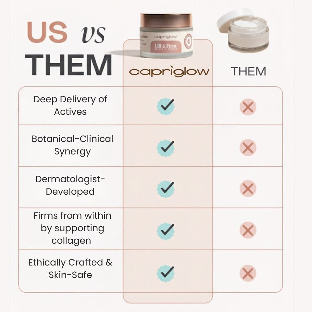 LIFT & FIRM CREAM WITH BOTANICAL EXTRACTS